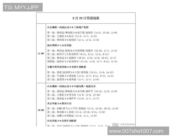 上海乒乓球队在钻石联赛中以70分稳居积分榜首位