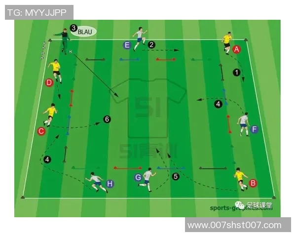 欧洲足球明星的崛起与影响力探讨从青训到职业生涯的全景分析