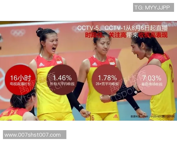 武汉排球队心理素质排名第一排球界TOP10心理素质分析揭晓