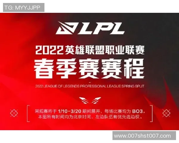 洲际赛分析：RNG展现出惊人速度与团队配合的完美结合